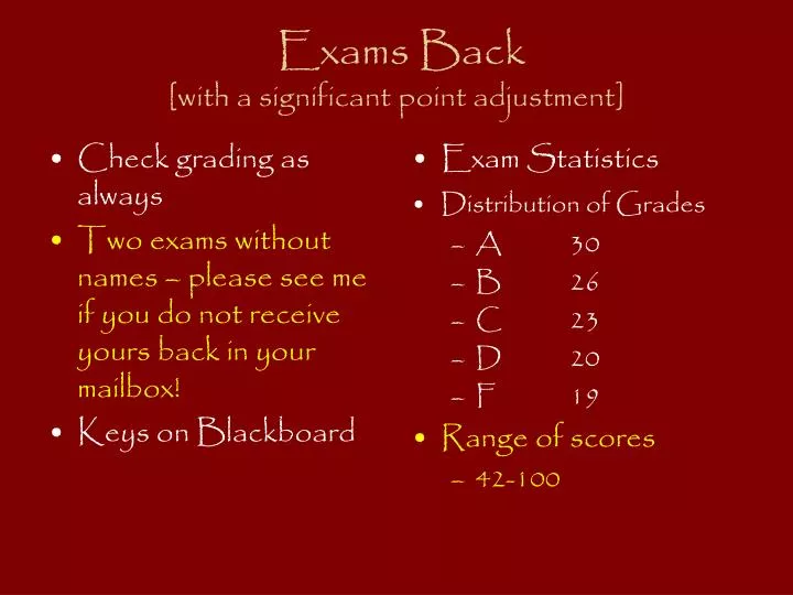 exams back with a significant point adjustment
