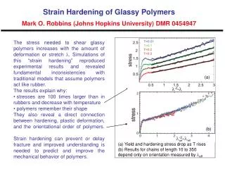 Strain Hardening of Glassy Polymers Mark O. Robbins (Johns Hopkins University) DMR 0454947