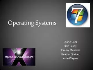 Operating Systems