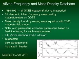 Alfven Frequency and Mass Density Database