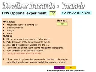 Weather hazards -