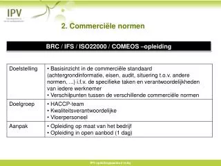 2 commerci le normen