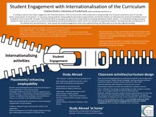 Student Engagement with Internationalisation of the Curriculum
