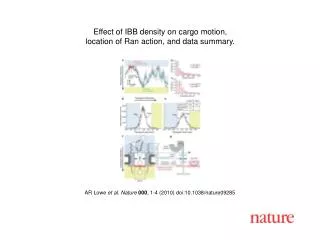 AR Lowe et al. Nature 000 , 1-4 (2010) doi:10.1038/nature09285