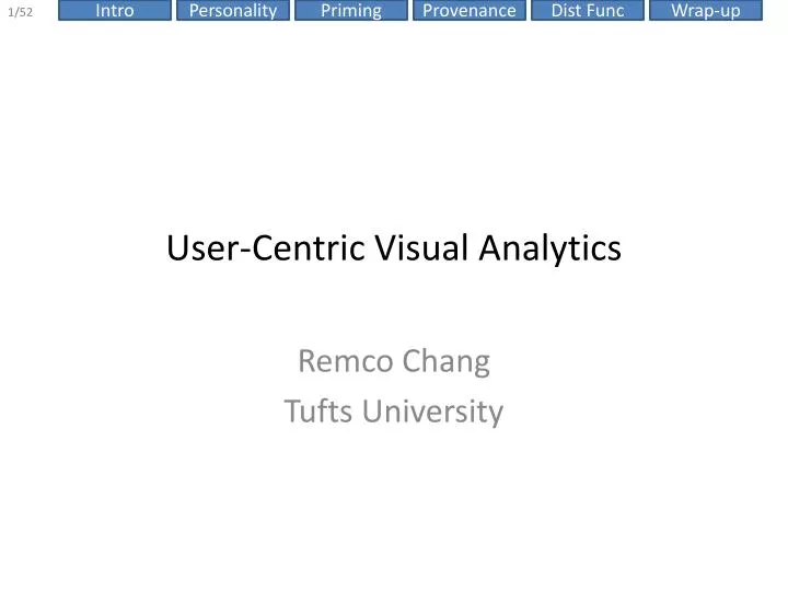 user centric visual analytics