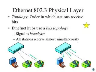 Ethernet 802.3 Physical Layer