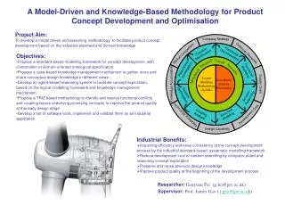 A Model-Driven and Knowledge-Based Methodology for Product Concept Development and Optimisation