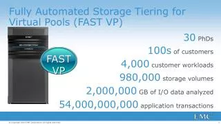 Fully Automated Storage Tiering for Virtual Pools (FAST VP)