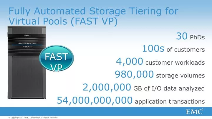 fully automated storage tiering for virtual pools fast vp