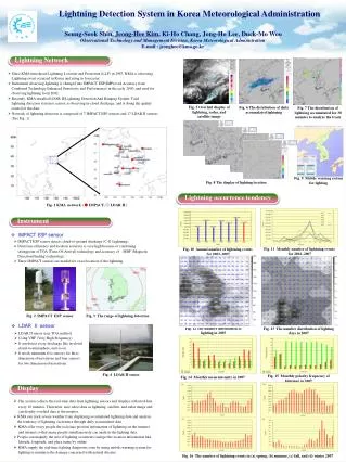 Lightning Detection System in Korea Meteorological Administration