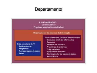 departamento