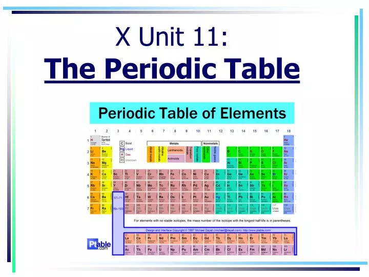 x unit 11 the periodic table