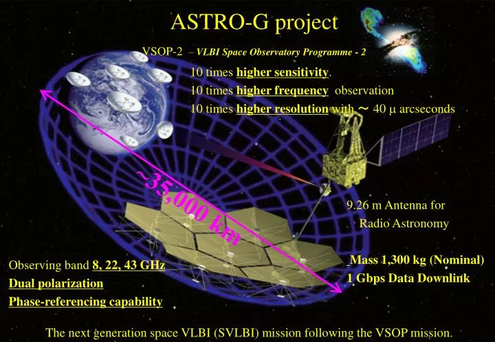 astro g project vsop 2 vlbi space observatory programme 2