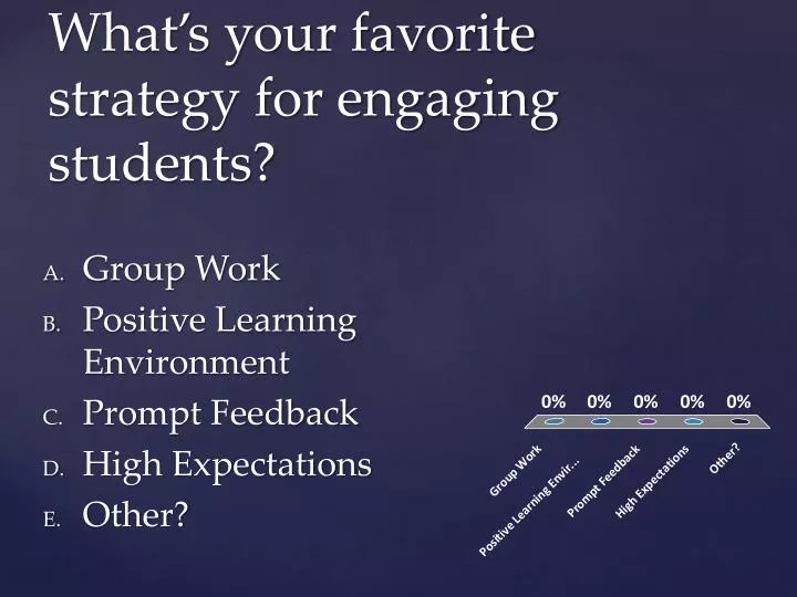 what s your favorite strategy for engaging students