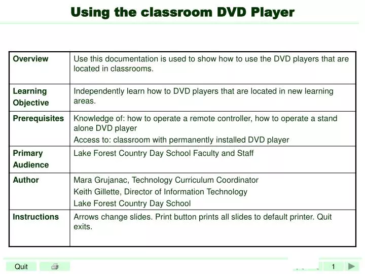 using the classroom dvd player