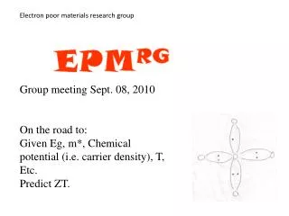 Electron poor materials research group