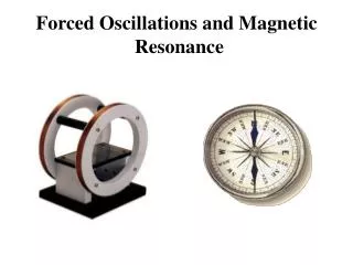 Forced Oscillations and Magnetic Resonance