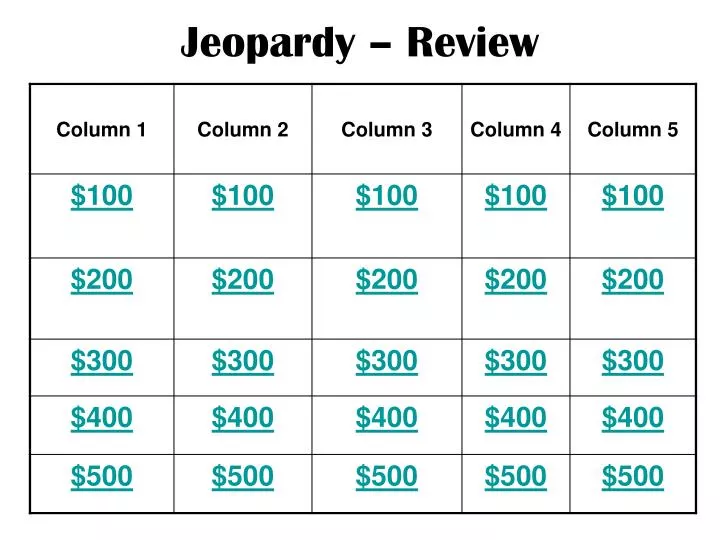 jeopardy review