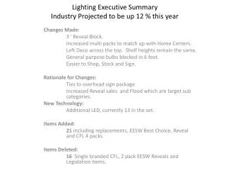 Lighting Executive Summary Industry Projected to be up 12 % this year