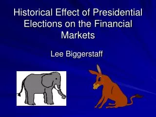 Historical Effect of Presidential Elections on the Financial Markets