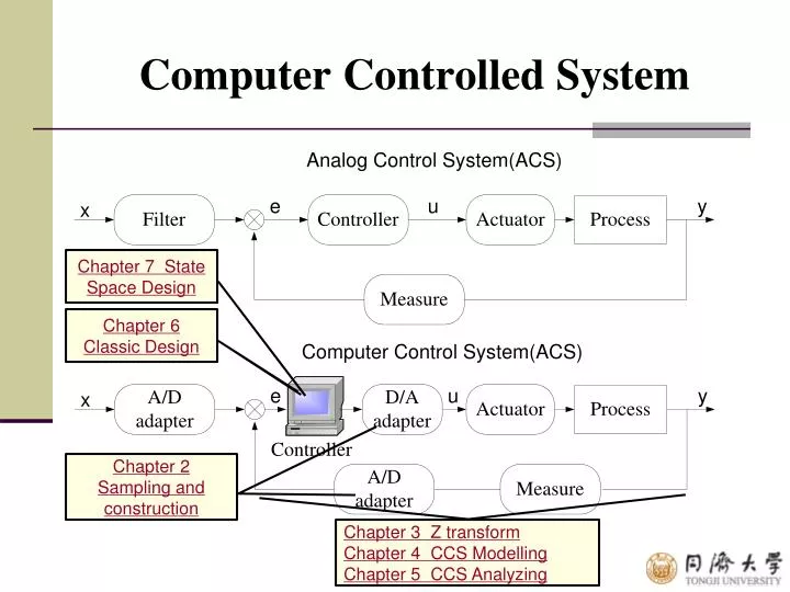 computer controlled system