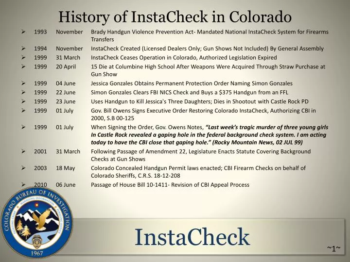 history of instacheck in colorado