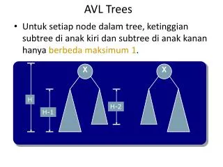 avl trees