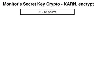 Monitor's Secret Key Crypto - KARN, encrypt