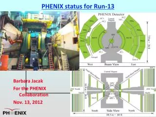 PHENIX status for Run-13