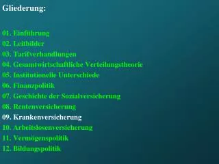 gliederung