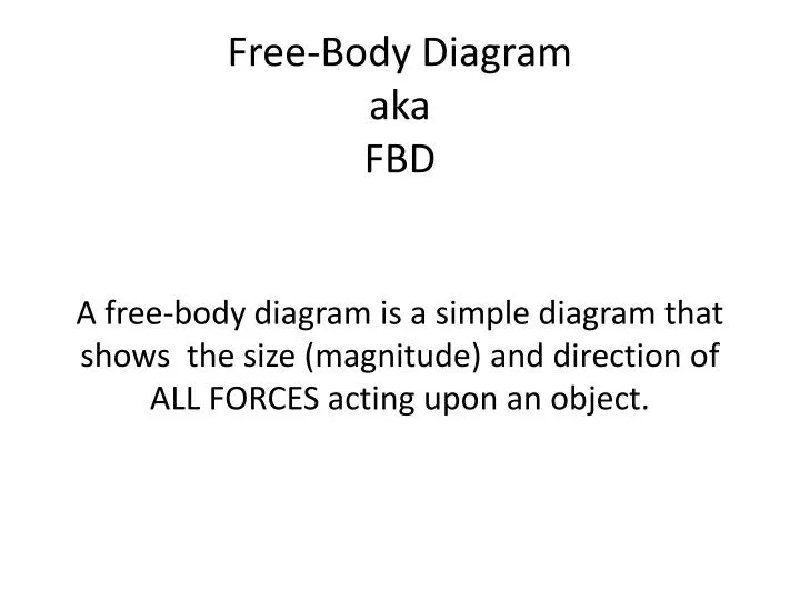 free body diagram aka fbd