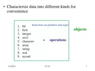 Some here are primitive data types