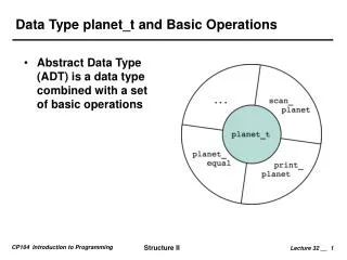 Data Type planet_t and Basic Operations