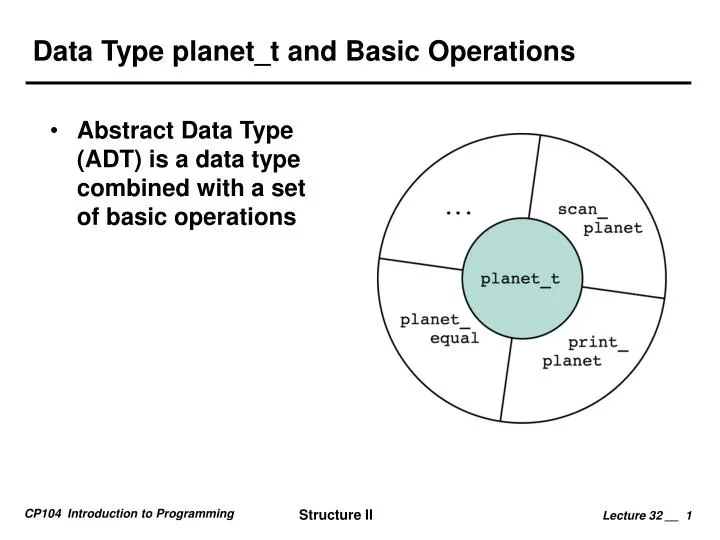 data type planet t and basic operations