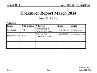 Treasurer Report March 2014