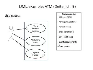 UML example: ATM (Deitel, ch. 9)