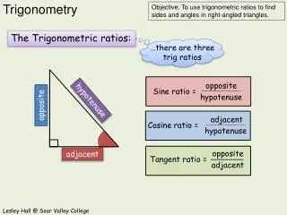 The Trigonometric ratios: