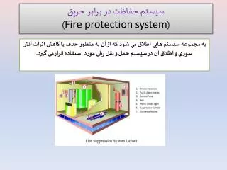 fire protection system