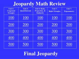 Jeopardy Math Review