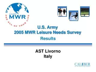 results