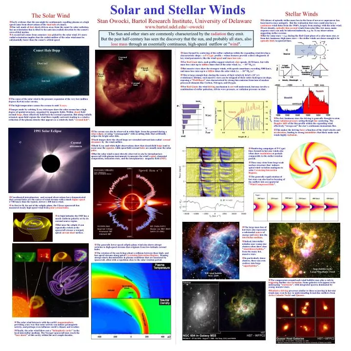 solar and stellar winds