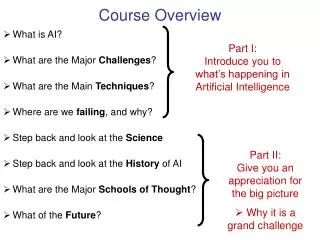 Course Overview