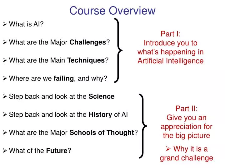 course overview