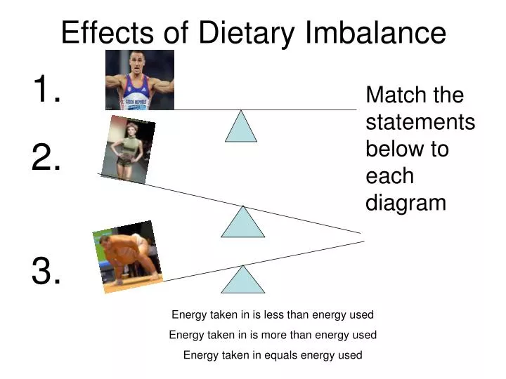 effects of dietary imbalance