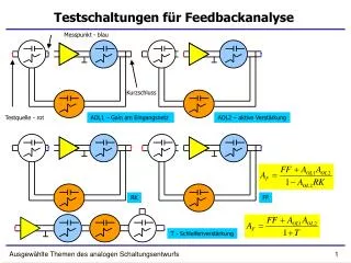 testschaltungen f r feedbackanalyse