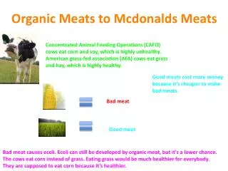 Organic Meats to Mcdonalds Meats