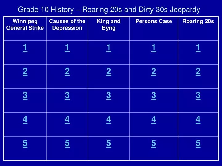 grade 10 history roaring 20s and dirty 30s jeopardy