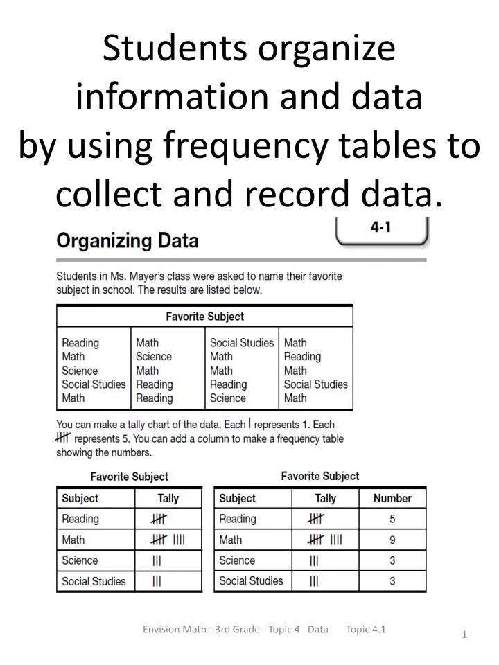 students organize information and data by using frequency tables to collect and record data