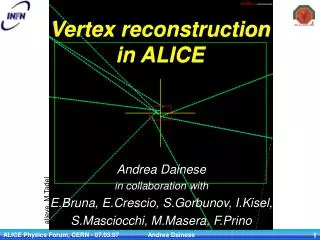 Vertex reconstruction in ALICE
