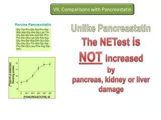 VII. Comparisons with Pancreastatin